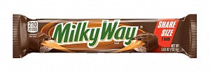 Milky Way Share Size
